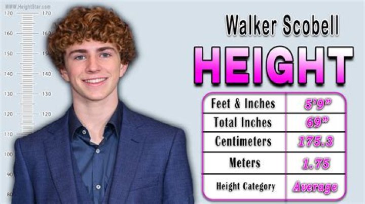 Unveiling Walker Scobell's Towering Height In 2023: A Comprehensive Insight